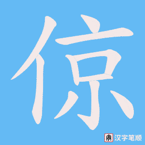 《倞》的笔顺动画写字动画演示