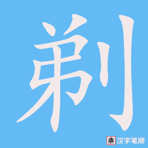 《剃》的笔顺动画写字动画演示