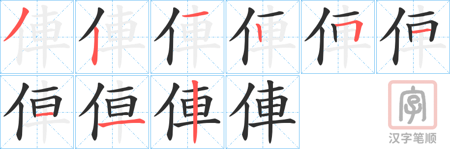 《俥》的笔顺分步演示（一笔一画写字）