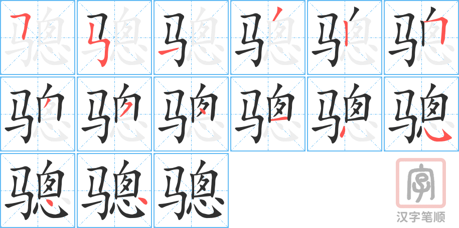 《骢》的笔顺分步演示（一笔一画写字）